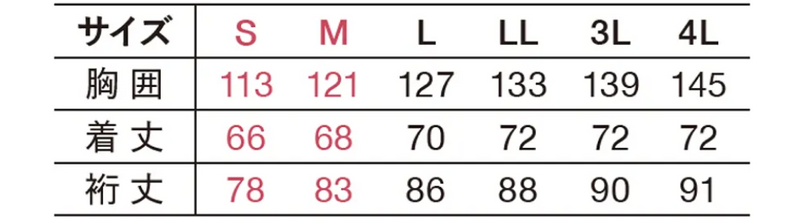サイズ表