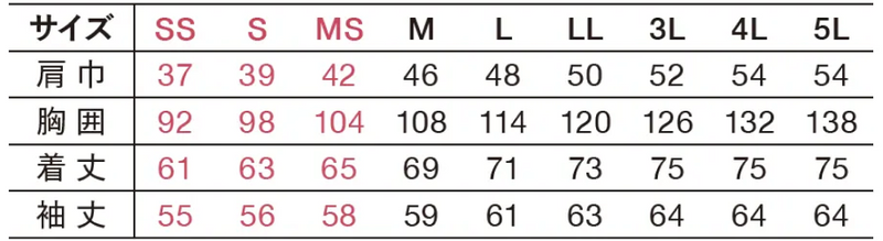 サイズ表