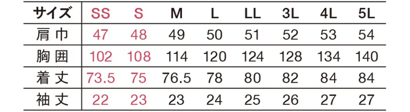 サイズ表